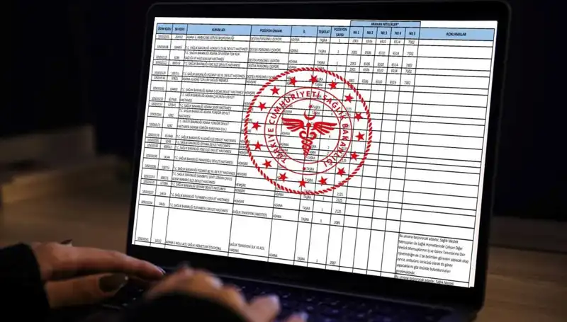 Sağlık Bakanlığı 2025’te 19 Bin Personel Alımı Yapacak: Tüm Detaylar Burada!