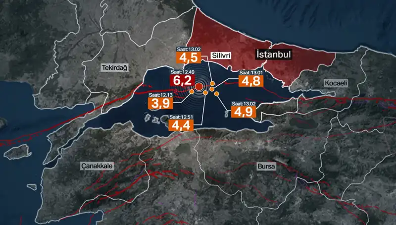 İstanbul'da Şiddetli Deprem: Beklenen Büyük Deprem Olmadı, Fay Hattı Enerji Biriktiriyor