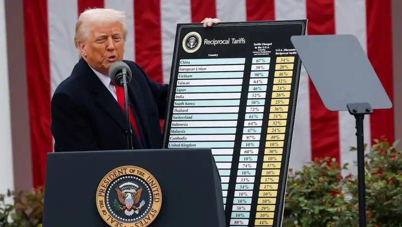 ABD Borsasında Sert Düşüş: Ekonomik Endişeler ve Donald Trump’ın Açıklamaları